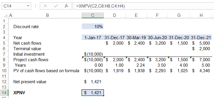 Excel XNPV Function