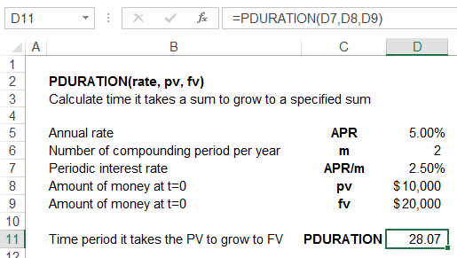 Excel PDURATION Function