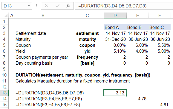 Bond duration calculation in Excel